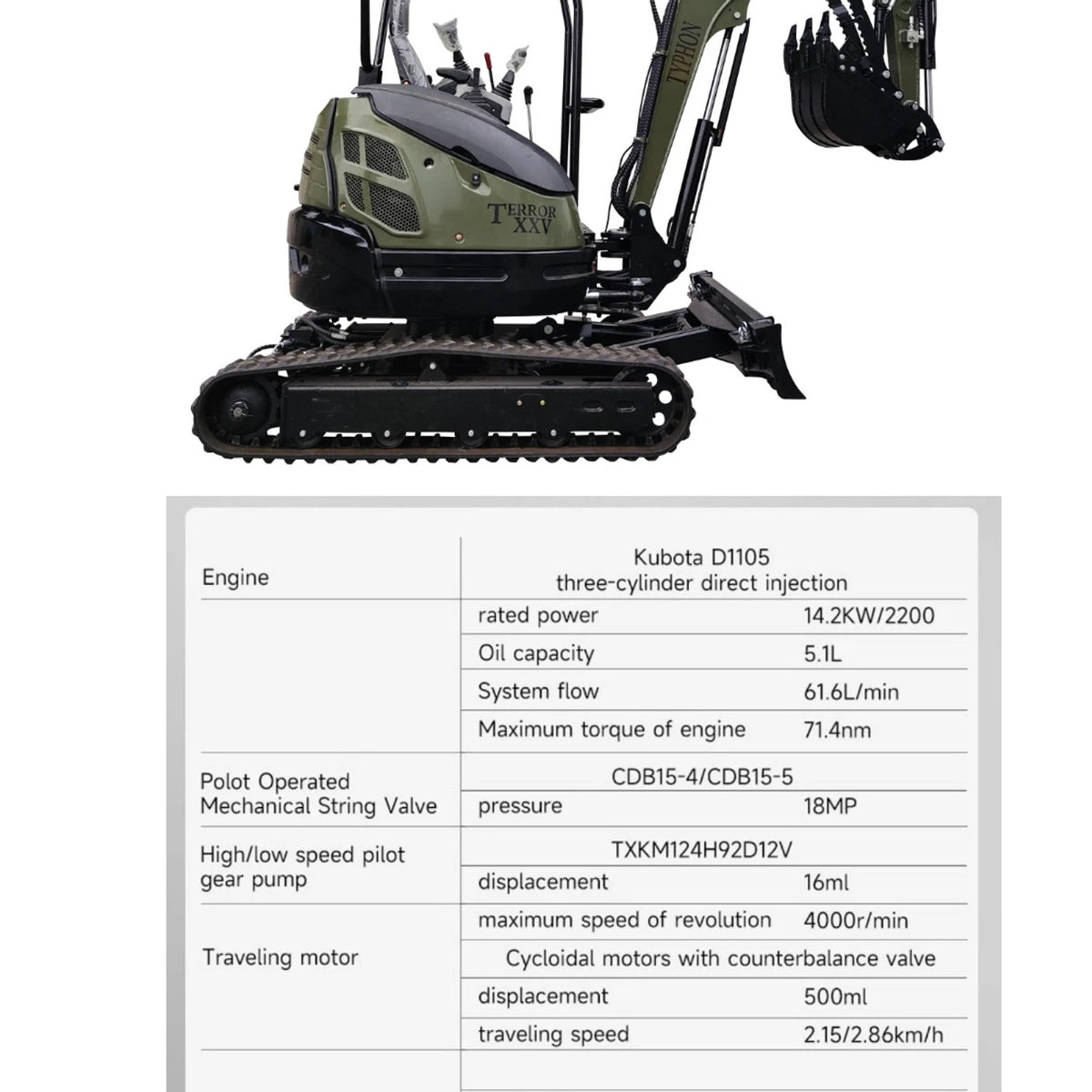 TYPHON 2.5 Ton Mini Excavator KUBOTA Diesel Engine USA W 14 attachments