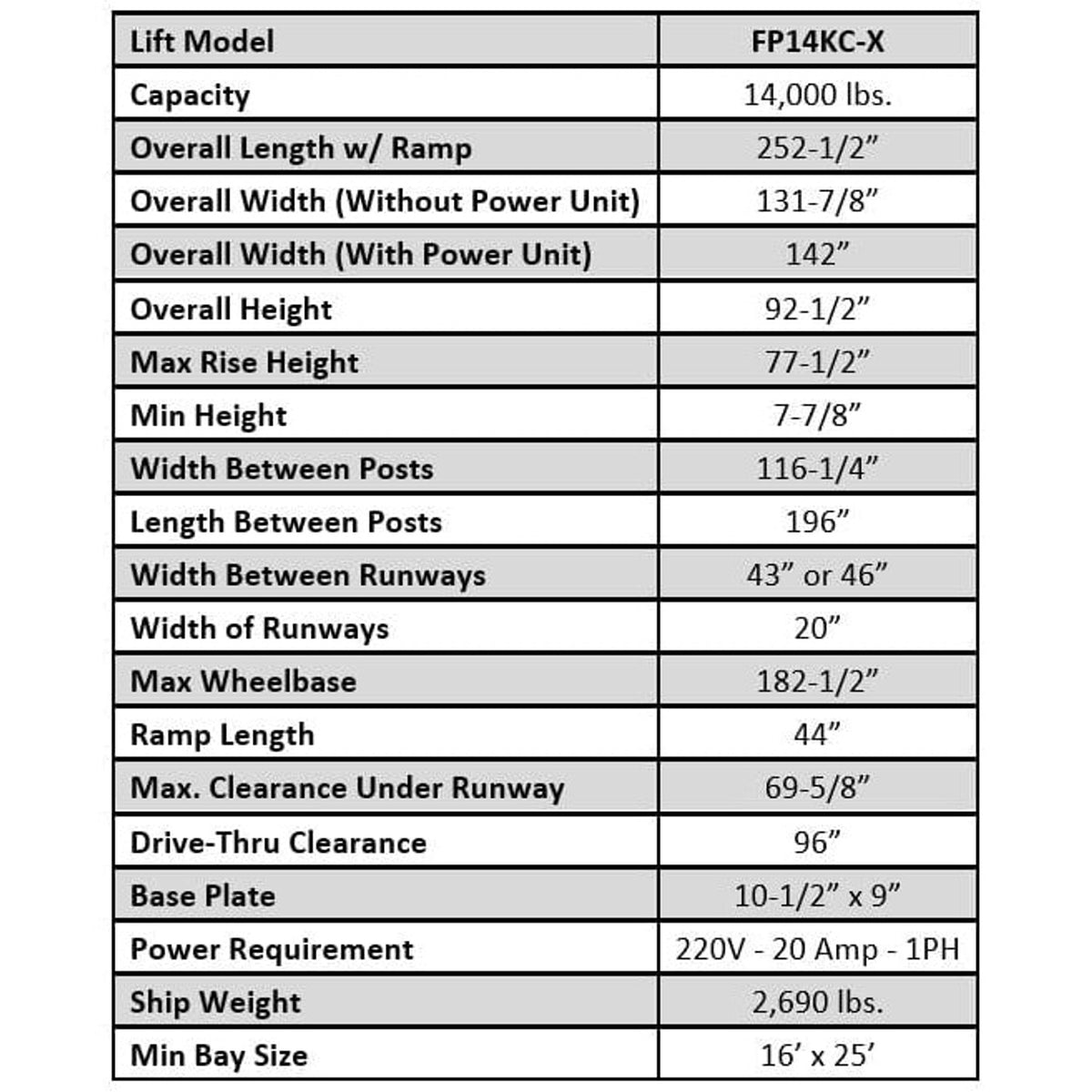 iDEAL FP14KC-X 14,000 lb. 4 Post Service Lift 182.5" WB (Closed Front )
