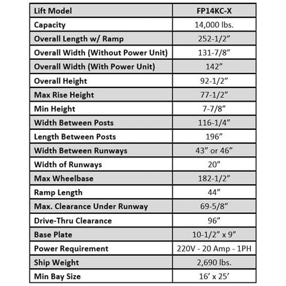 iDEAL FP14KC-X 14,000 lb. 4 Post Service Lift 182.5" WB (Closed Front )