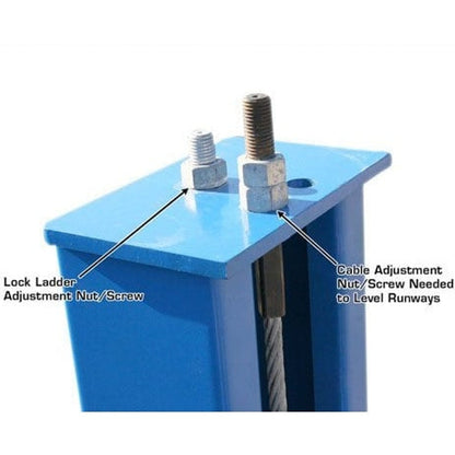 Atlas 412 12,000 lb 4-Post Lift + RJ6 Jacks Combo