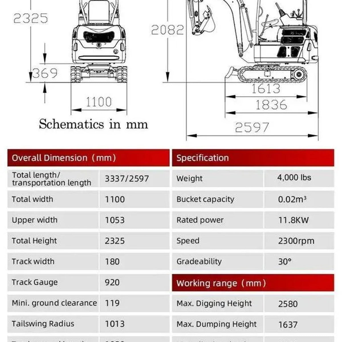 2025 4,000 lb TYPHON TERROR XX Mini Excavator Rubber Track with Kubota D902