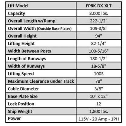 Tuxedo FP8K-DX-XLT 8,000 lb Deluxe Storage Lift Extended Length / Height -...