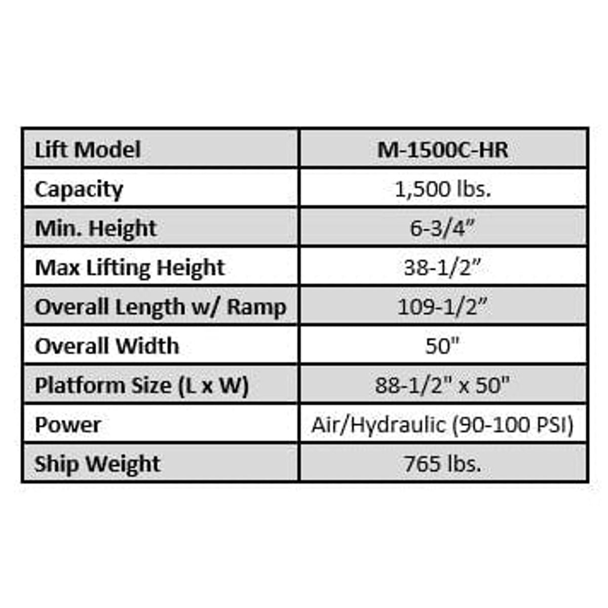 Tuxedo M-1500C-HR 1,500 lb High Rise Motorcycle Lift Bench w/ Vise, Sides,...