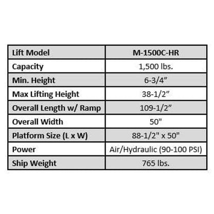 Tuxedo M-1500C-HR 1,500 lb High Rise Motorcycle Lift Bench w/ Vise, Sides,...
